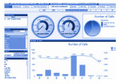 Report di business intelligence